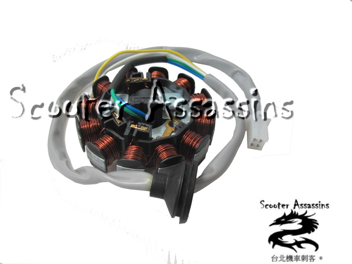STATOR GENERATOR Yamaha YH50 Why Euro 2 YN Neo’s YQ CS JOG 50 Aerox 5BM-H1410-02 - Image 2